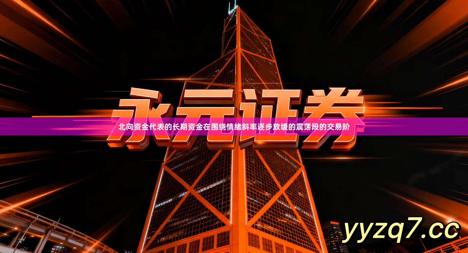 北向资金代表的长期资金在围绕情绪斜率逐步放缓的震荡段的交易阶